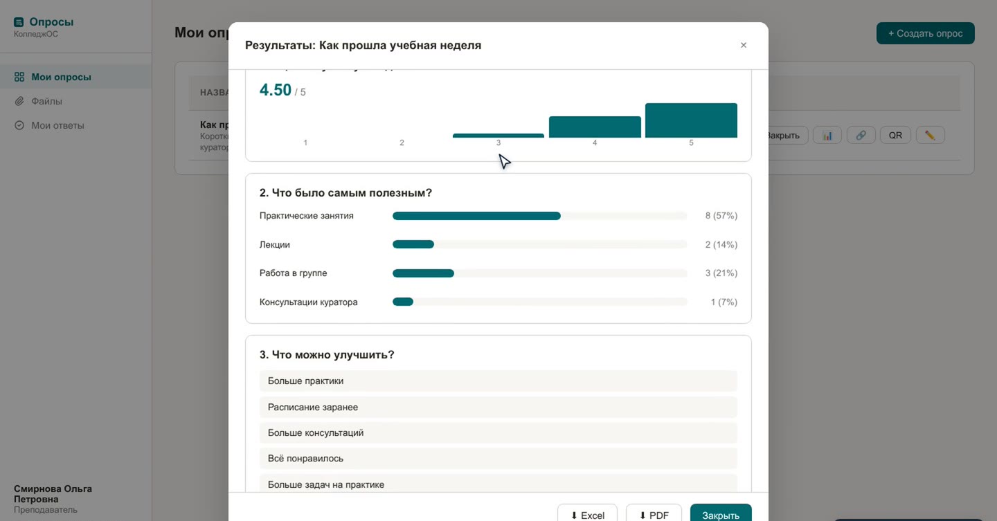 Итоги опроса с диаграммами и выгрузкой в Excel и PDF